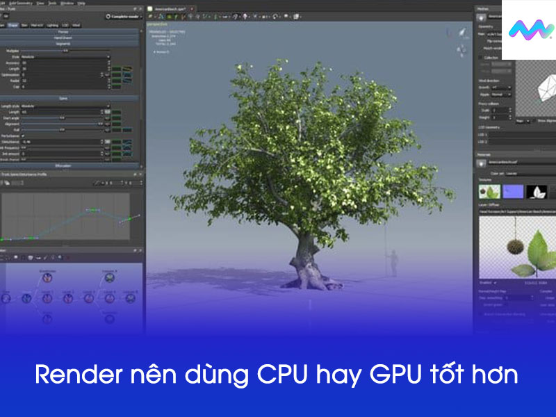 trong đồ hoạ render nghĩa là gì