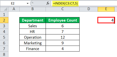 2 11 - Hàm Index trong Excel, cú pháp và cách sử dụng - Macstore