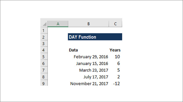 3 3 - Hàm Day trong Excel và cách sử dụng - Macstore