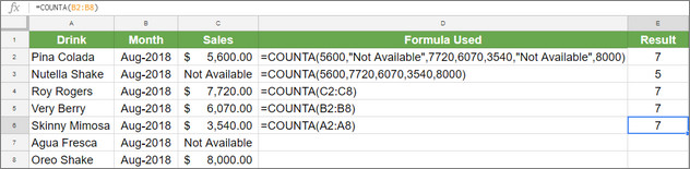 1 6 - Cách sử dụng hàm COUNTA trên Google Sheets - Macstore