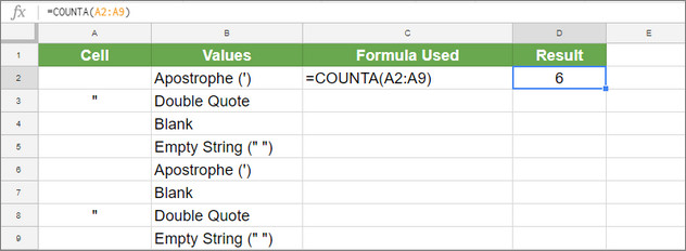 2 6 - Cách sử dụng hàm COUNTA trên Google Sheets - Macstore