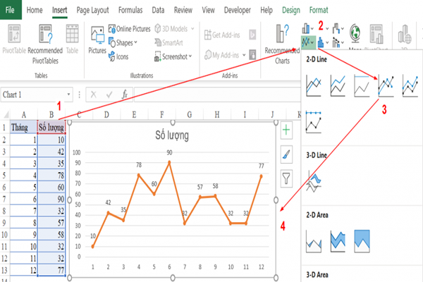 Vẽ Biểu Đồ Excel là một kỹ năng quan trọng cho các chuyên gia trong lĩnh vực kinh tế, tài chính hay thống kê. Chỉ cần hai ba thao tác đơn giản, bạn có thể tạo ra những biểu đồ đẹp mắt và chuyên nghiệp. Hãy cùng xem hình ảnh liên quan để trang bị cho mình những kỹ năng mới nhé.