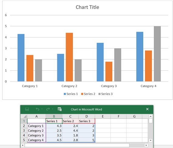 Vẽ biểu đồ cột Word Excel đơn giản giúp bạn trình bày thông tin một cách chính xác và rõ ràng. Thậm chí bạn không cần phải là người chuyên về đồ họa. Hãy nhấn vào hình ảnh để xem cách tạo biểu đồ cột đơn giản trong Word Excel.