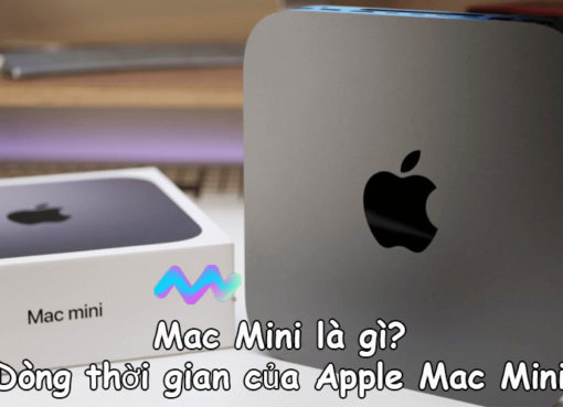 mac-mini-la-gi-1