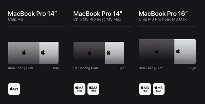 macbook-pro-m3-ra-mat-4