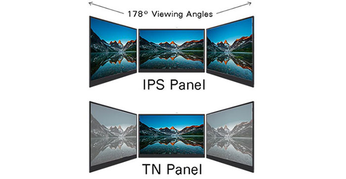 led-backlit-la-gi-tim-hieu-cong-nghe-man-hinh-led-backlit-ips-lcd-10