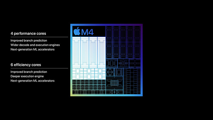 chip-m4-manh-co-nao-4