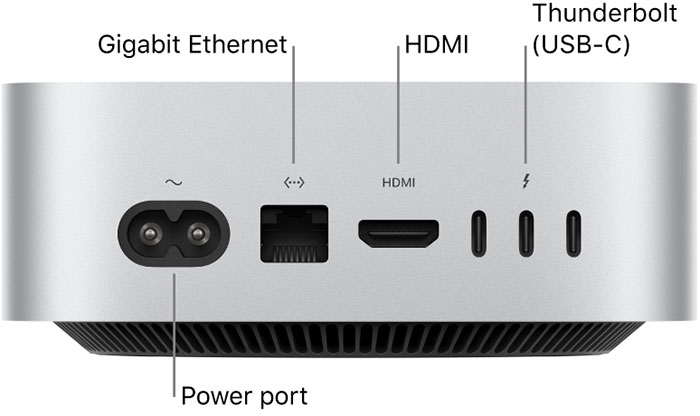 danh-gia-mac-mini-m4-6