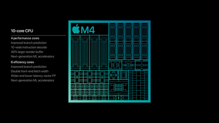 danh-gia-macbook-pro-m4-4