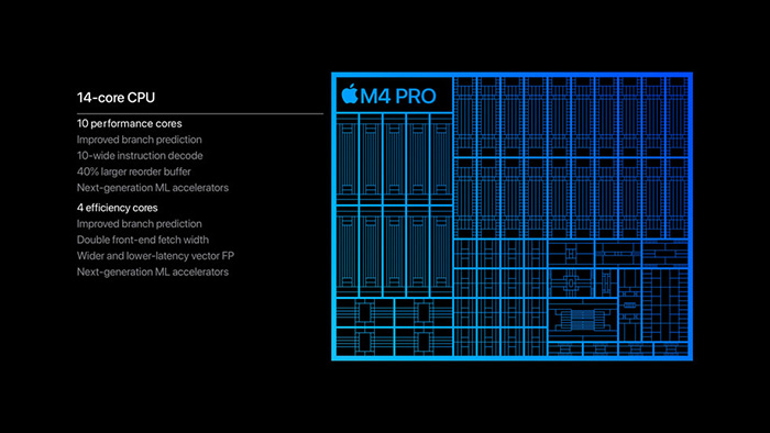 danh-gia-macbook-pro-m4-5