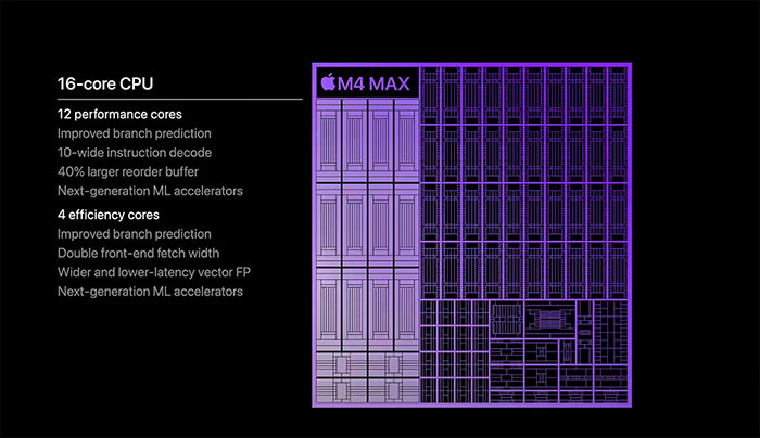 danh-gia-macbook-pro-m4-6