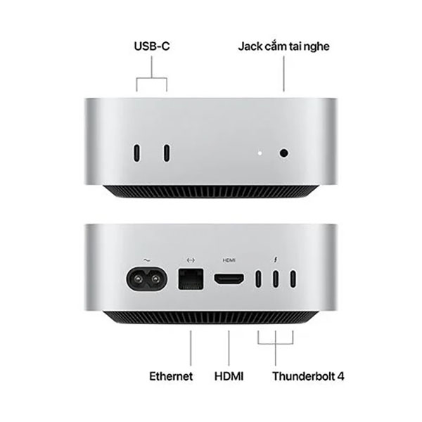 mac-mini-m4-ra-mat-3