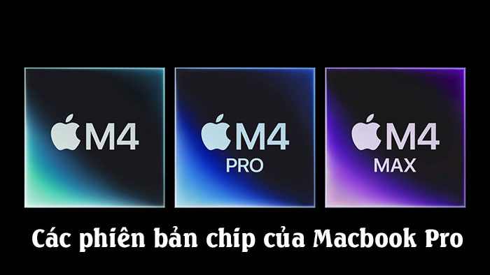 macbook-pro-m4-gia-bao-nhieu-tien-2