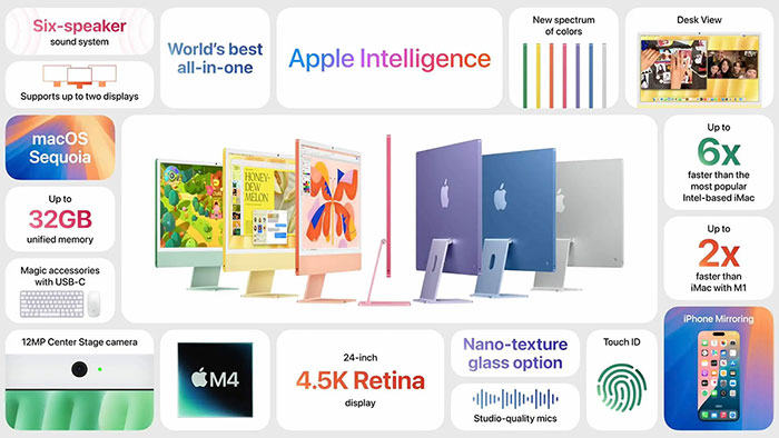 so-sanh-imac-m4-vs-m3-6