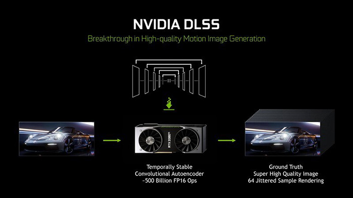 nvidia-dlss-la-gi-cong-dung-va-loi-ich-cach-mo-dlss-5