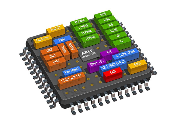 soc-la-gi-tim-hieu-chi-tiet-ve-he-thong-tren-mot-chip-10