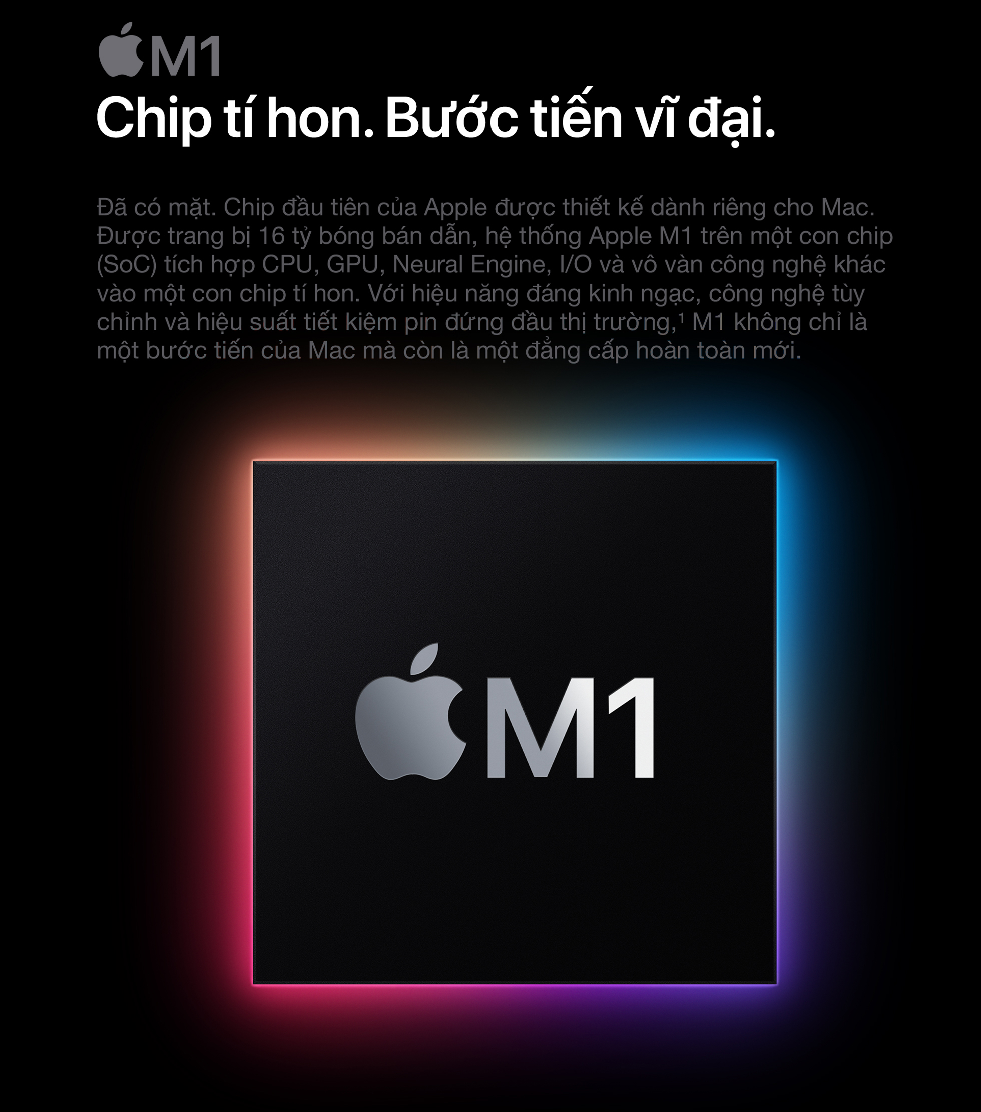 macbook pro m1 hinh 2