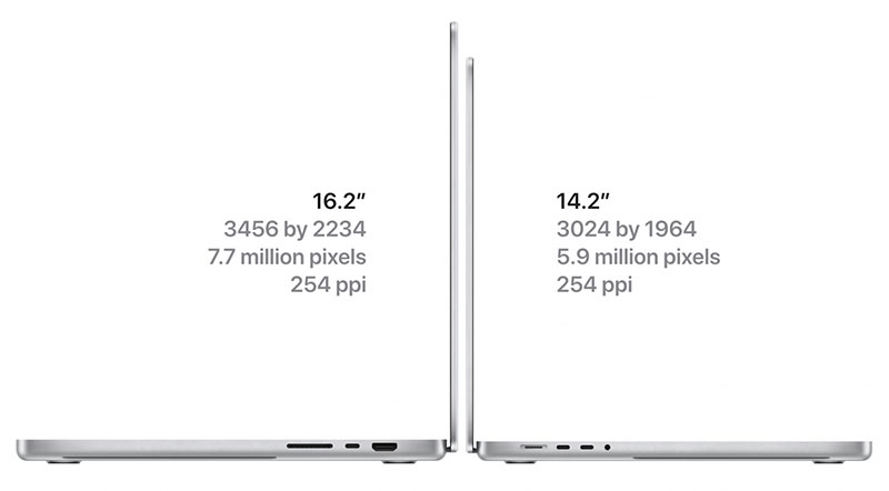 14 and 16 inch Macbook Pro
