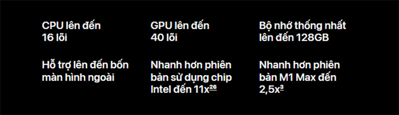 thông số chip m3 pro