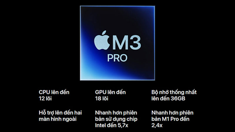 macbook-pro-14-inch-m3-pro-2023-18gb-ram-14-core-gpu-512gb-ssd-5
