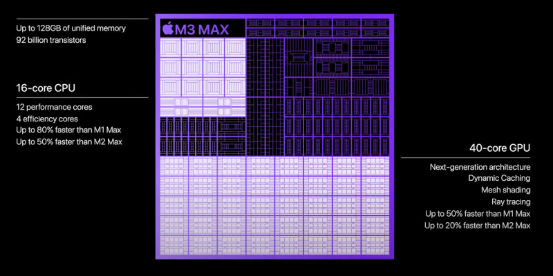 macbook-pro-16-inch-m3-max-2023-36gb-ram-1tb-ssd-3.jpg