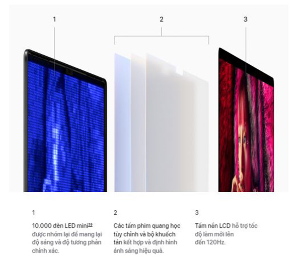 macbook-pro-16-inch-m3-max-2023-48gb-ram-1tb-ssd-screen-1