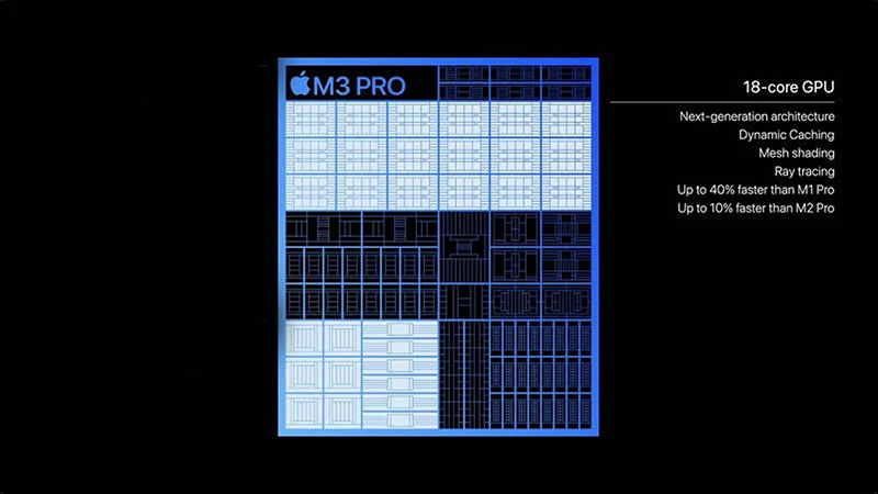 macbook-pro-16-inch-m3-pro-2023-18gb-ram-1tb-ssd-6.jpg