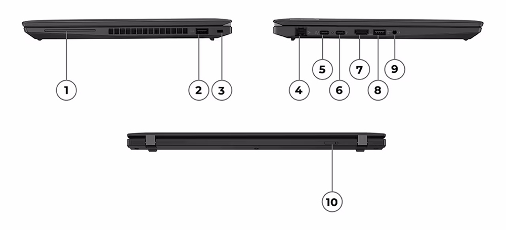 cổng kết nối lenovo thinkpad p14s gen 4