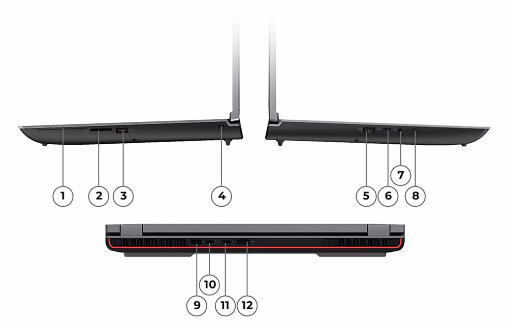 Cổng kết nối Lenovo Thinkpad P16 Gen 2