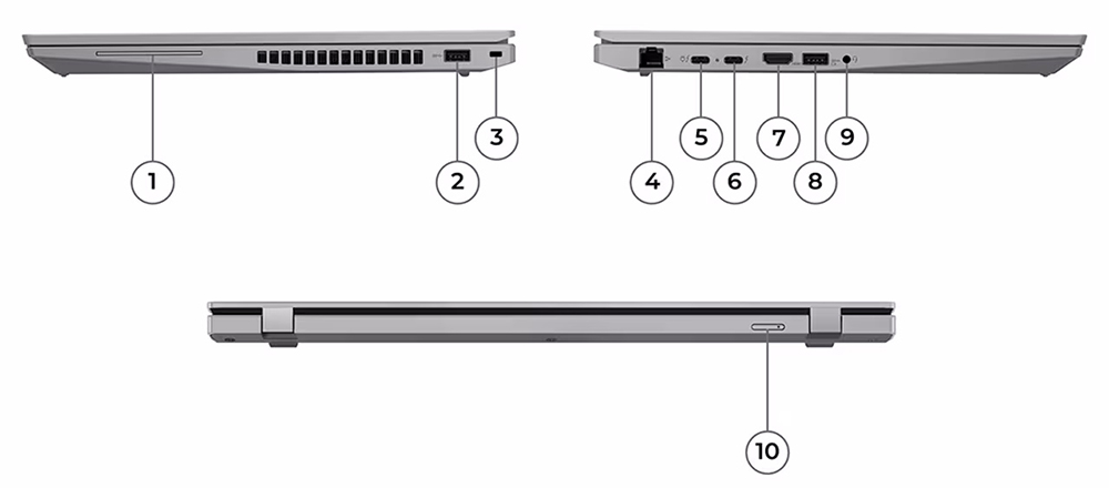 cổng kết nối ThinkPad P16s Gen 1