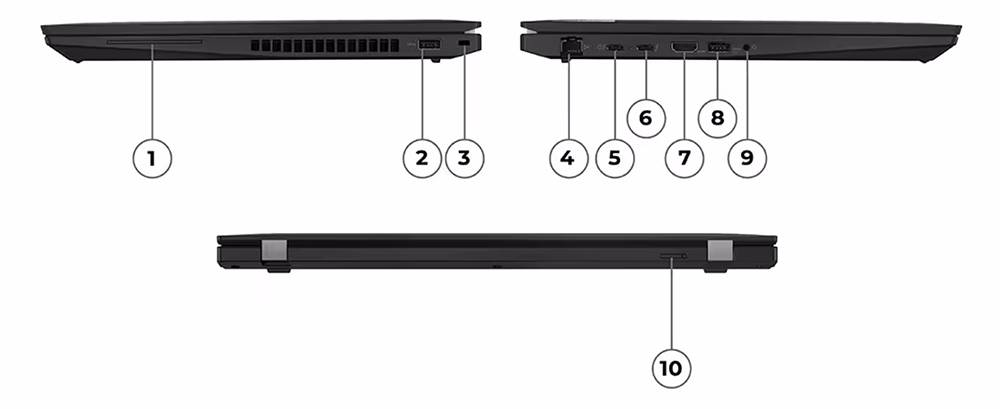 Cổng kết nối Lenovo ThinkPad P16s Gen 2