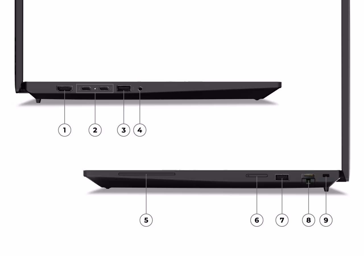 cổng kết nối thinkpad p16s gen 3