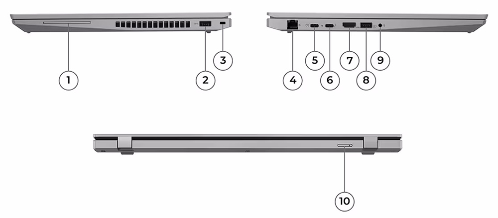 Cổng kết nối Lenovo Thinkpad P16s