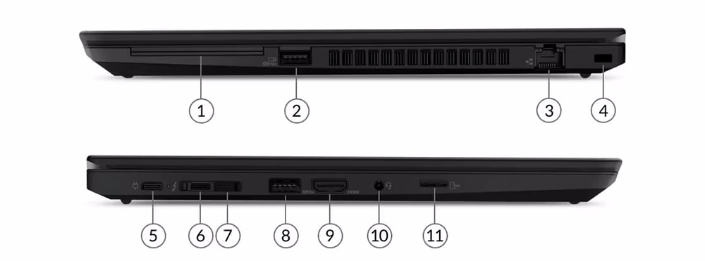 cổng kết nối Lenovo Thinkpad T14 Gen 1