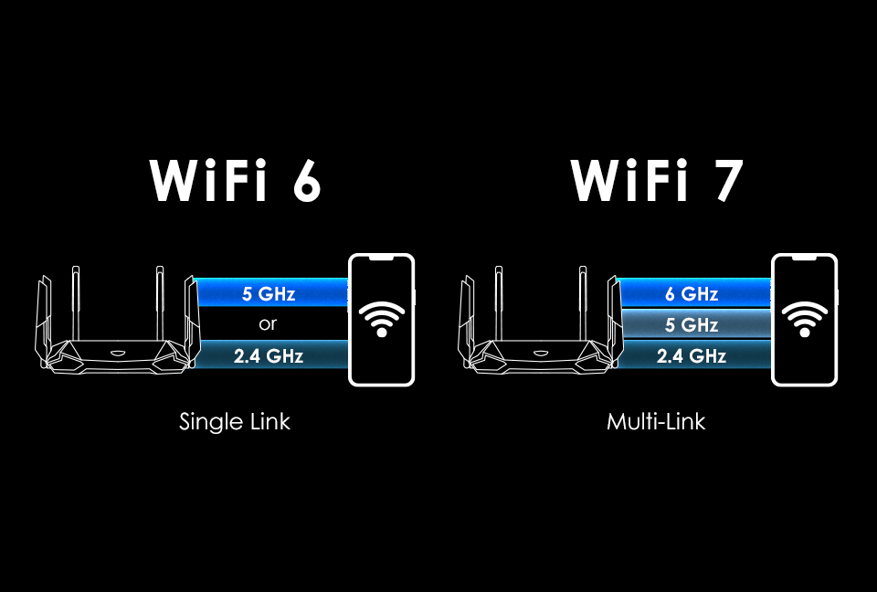 Wifi 7 có trên Surface Pro 11