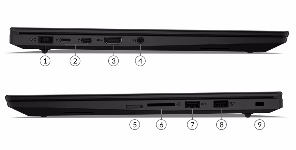 Cổng kết nối Lenovo ThinkPad X1 Extreme Gen 3