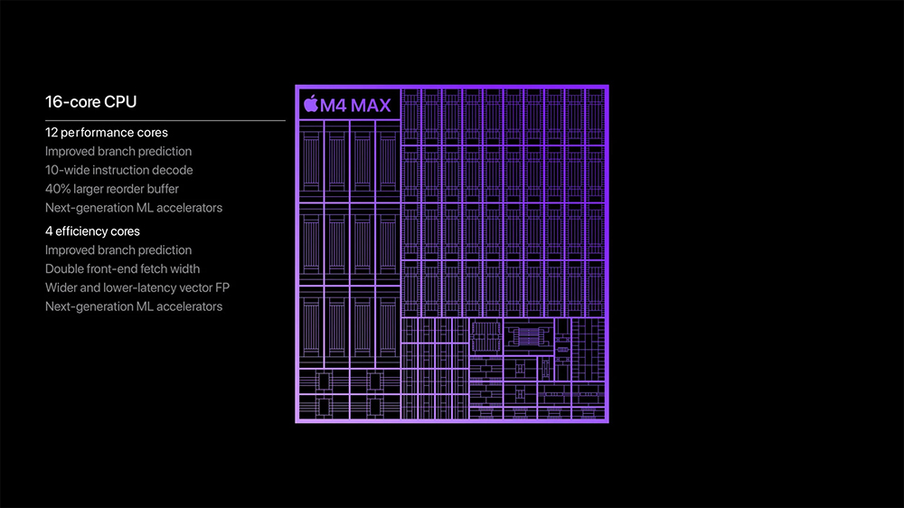 Apple M4 Max