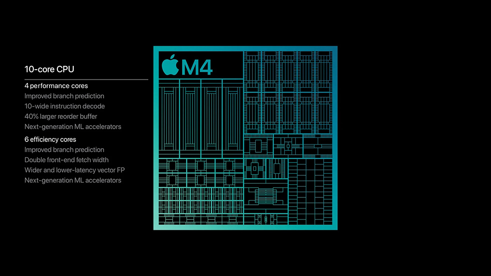 Apple M4 Chip CPU