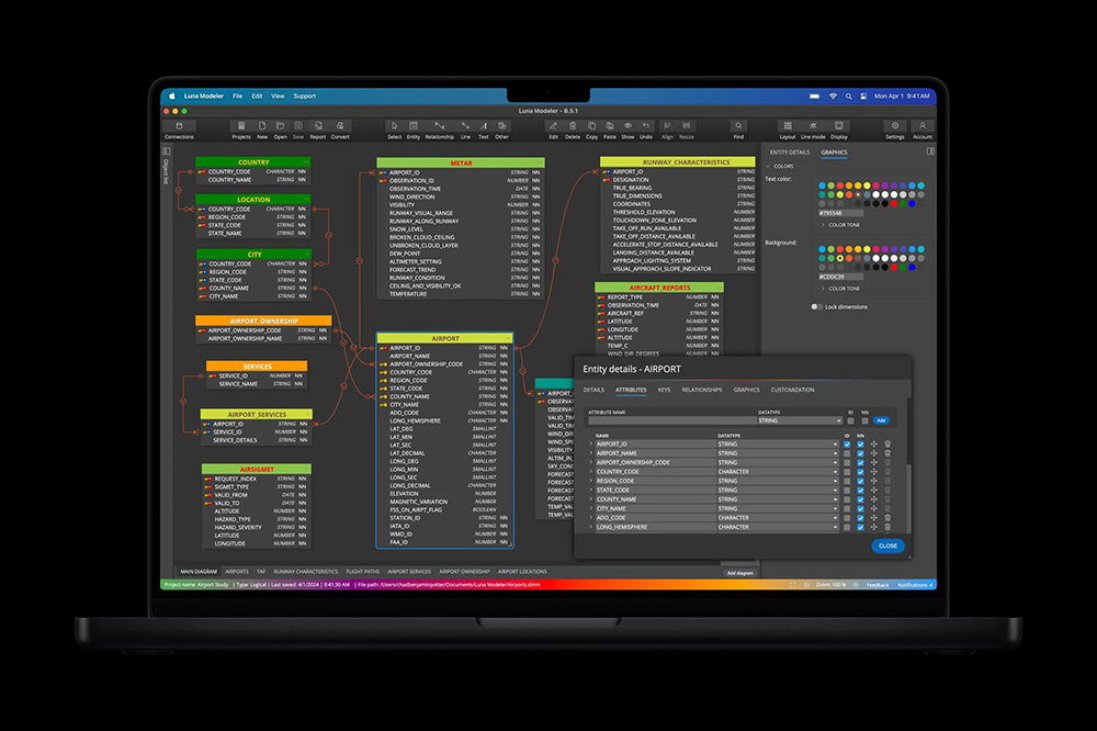 danh gia macbook pro m4