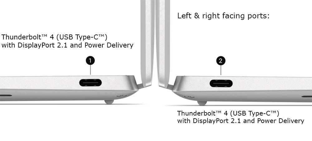 Cổng kết nối Dell XPS 9530