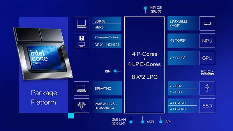 dell-pro-series-2