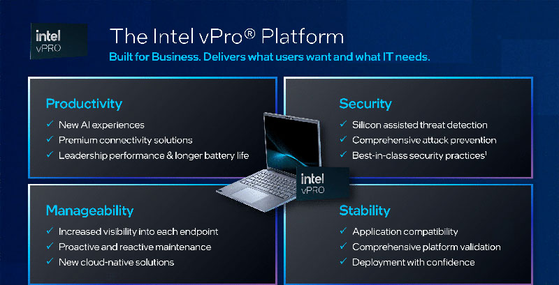 Intel-vPro