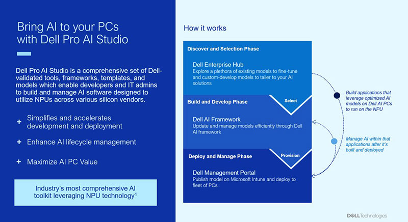 dell-pro-14-premium-5