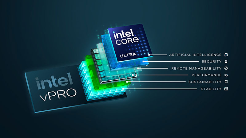 intel-core-ultra-dell