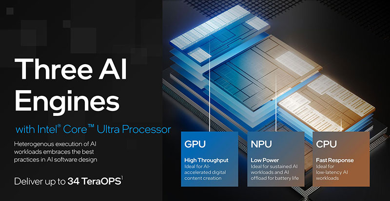 intel-core-ultra-with-npu