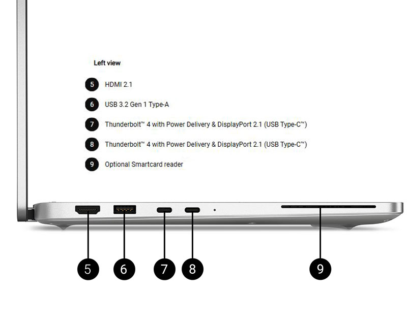 dell-pro-13-plus-pb13250-cong-ket-noi-2