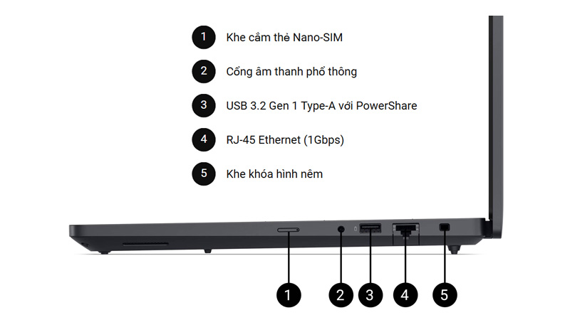 dell-pro-max-16-mc16250-cong-ket-noi-2