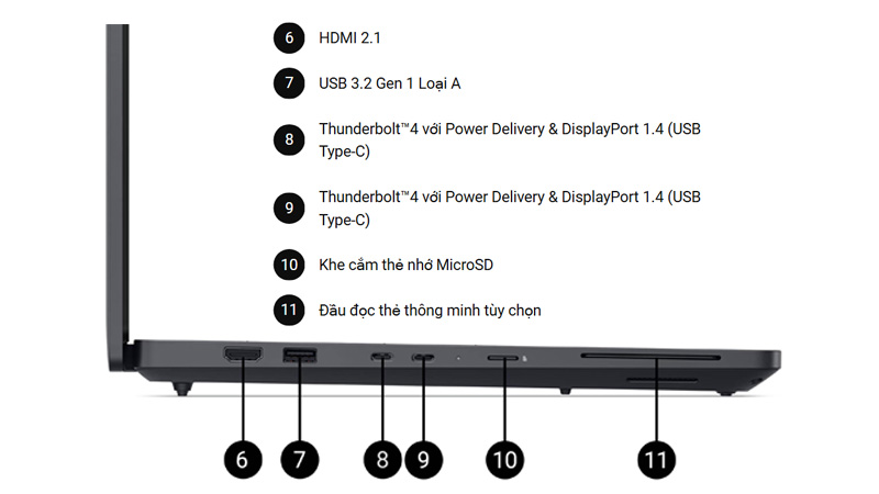 dell-pro-max-16-mc16250-cong-ket-noi-3