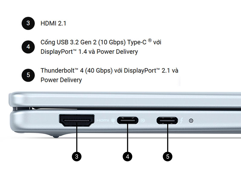 dell-16-plus-db16250-cong-ket-noi-phai