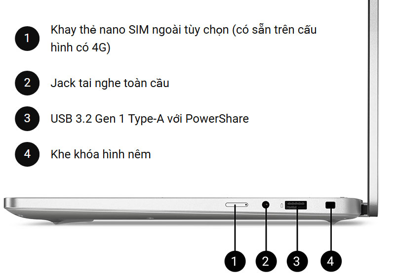 dell-pro-13-plus-pb13255-2-in-1-ong-ket-noi-phai